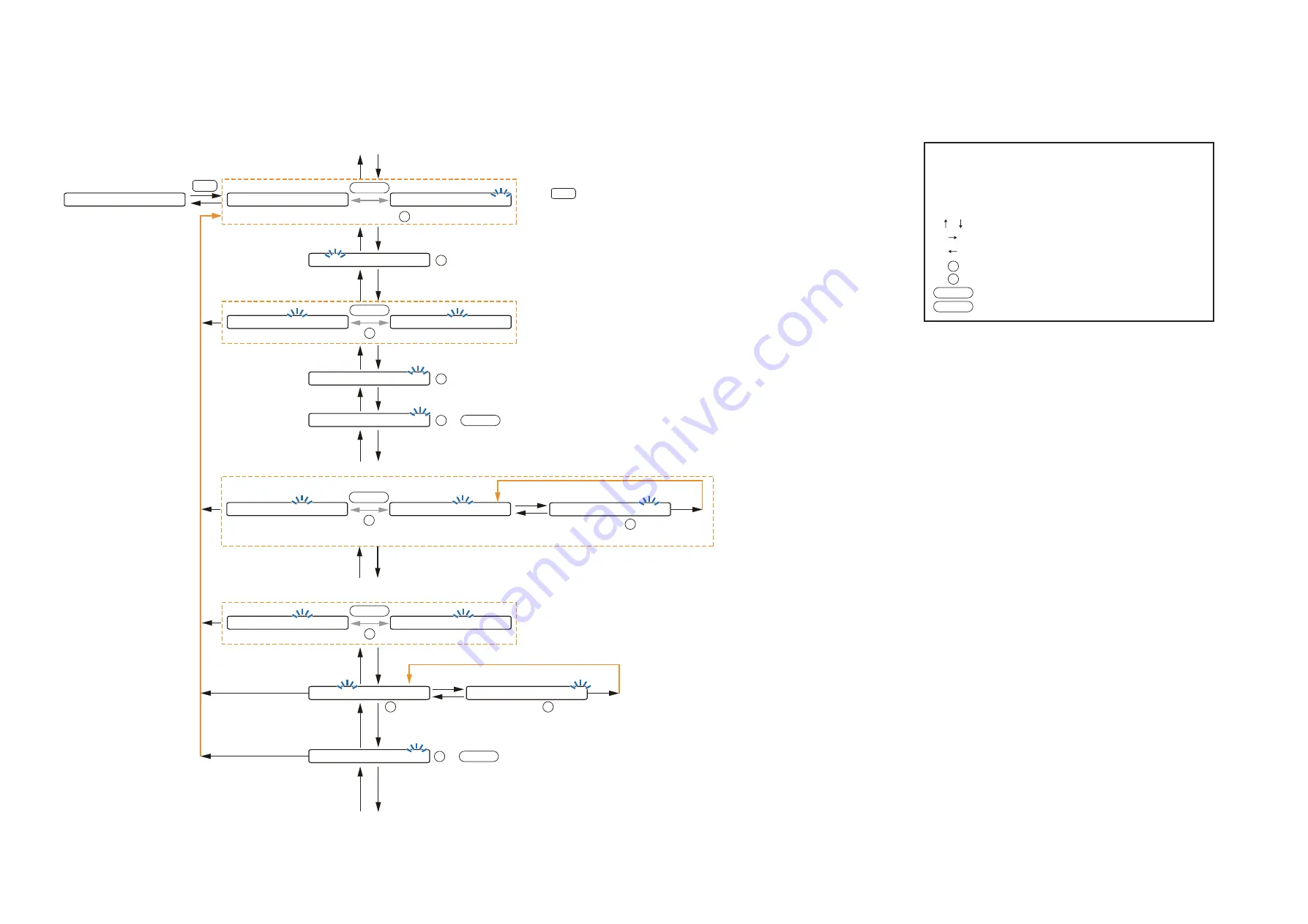 Toa 9000 Series Installation And Operating Instructions Manual Download Page 54