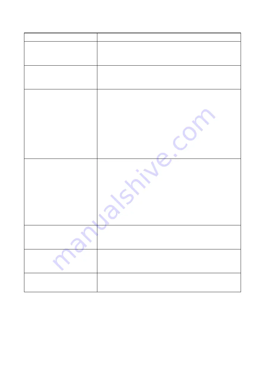 Toa 9000 Series Installation And Operating Instructions Manual Download Page 132