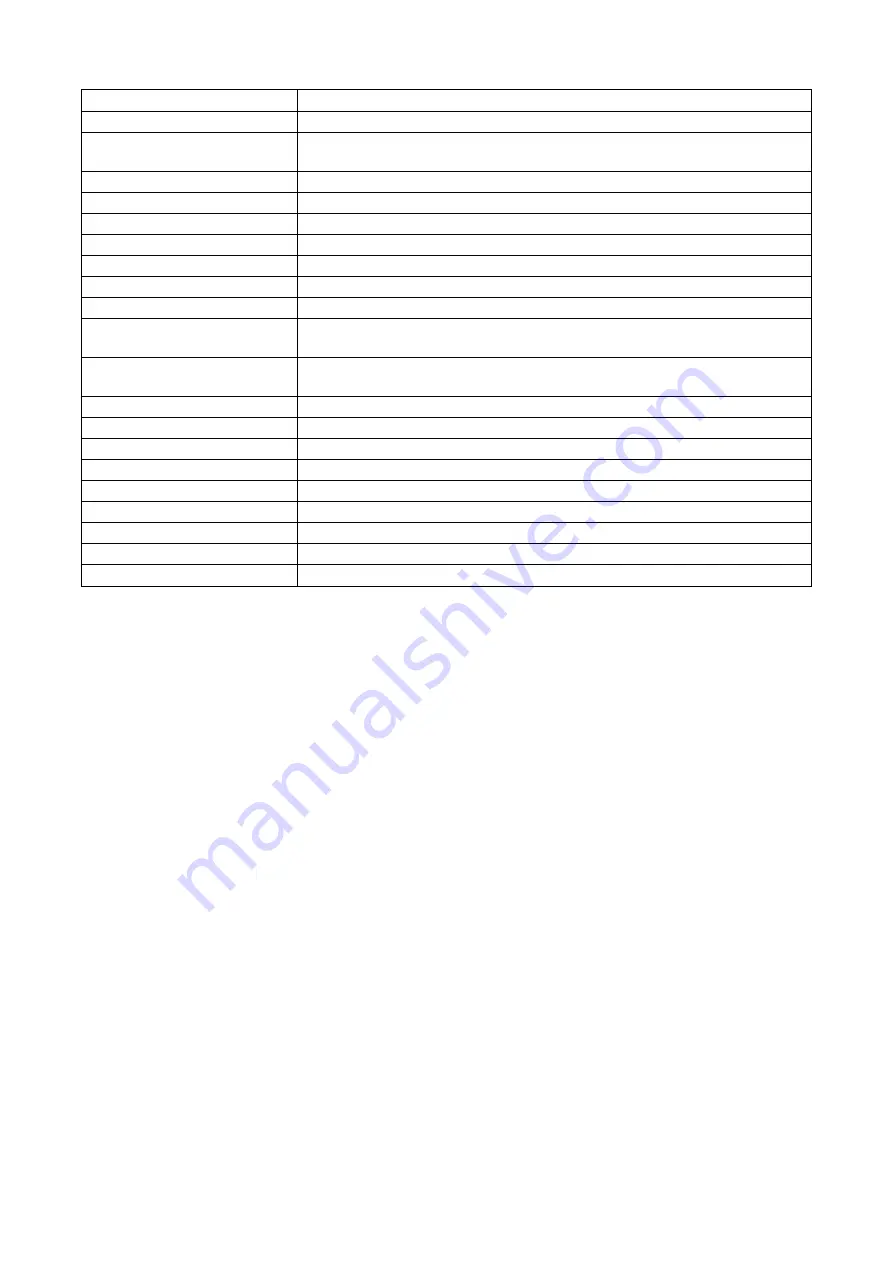 Toa 9000 Series Installation And Operating Instructions Manual Download Page 147