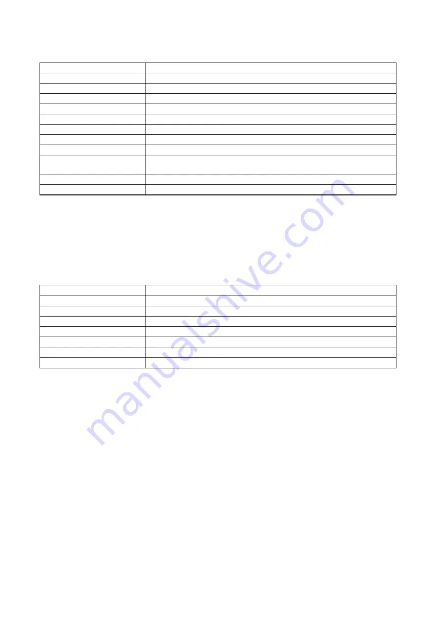 Toa 9000 Series Installation And Operating Instructions Manual Download Page 150