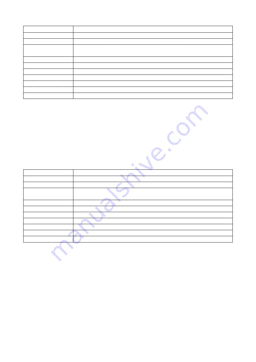 Toa 9000 Series Installation And Operating Instructions Manual Download Page 152