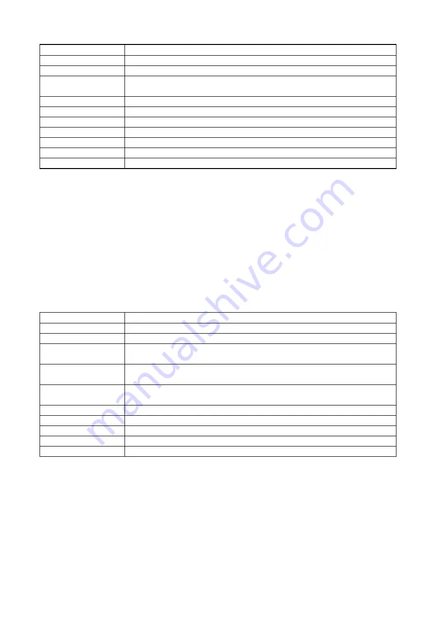 Toa 9000 Series Installation And Operating Instructions Manual Download Page 153