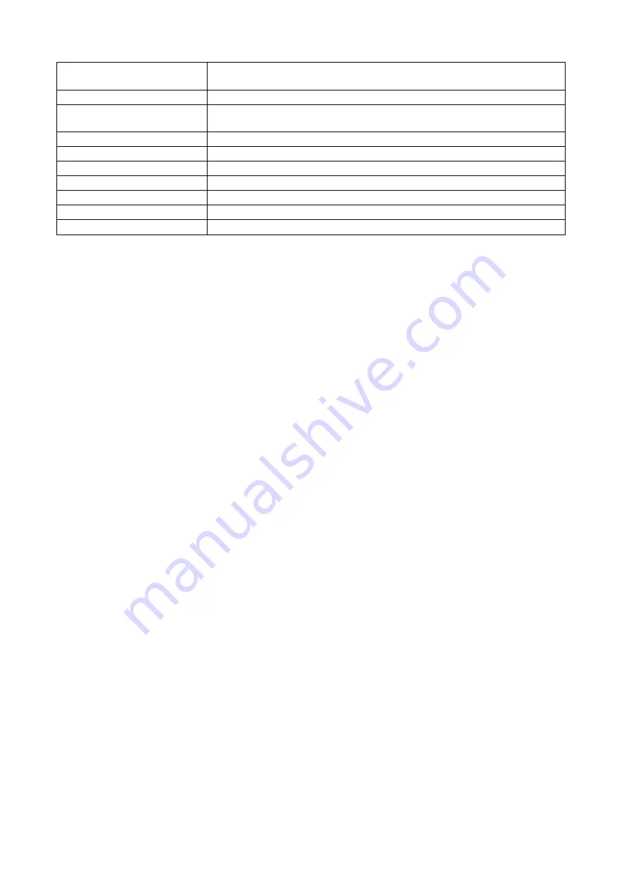 Toa 9000 Series Installation And Operating Instructions Manual Download Page 154