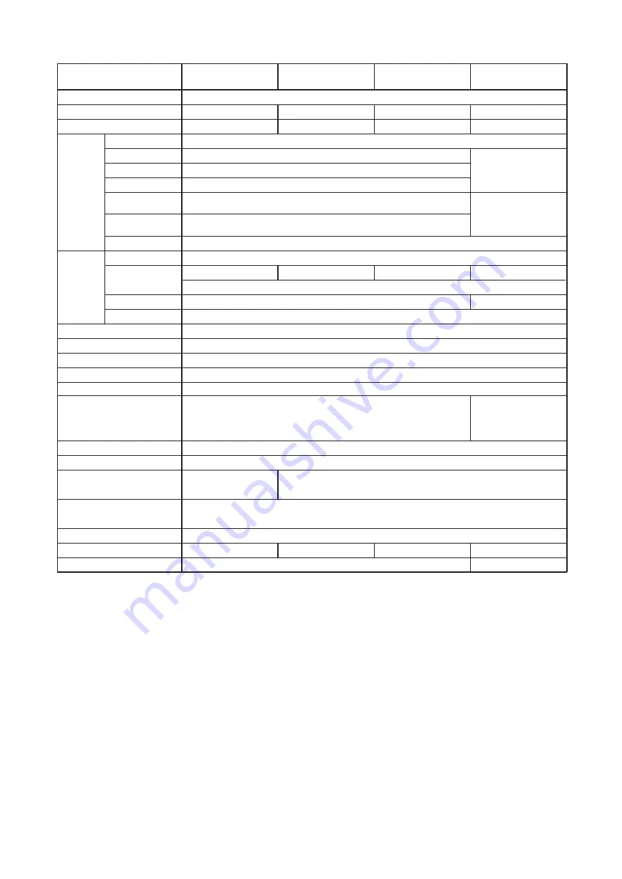 Toa A-3000D-AS Series Instruction Manual Download Page 15