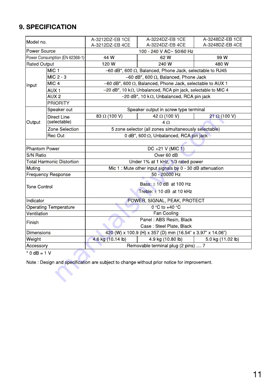 Toa A-3212DZ-EB 1CE Instruction Manual Download Page 11