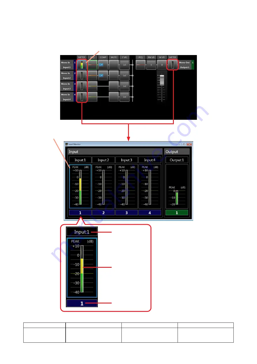 Toa A-5000 Series Software Instructions Download Page 20