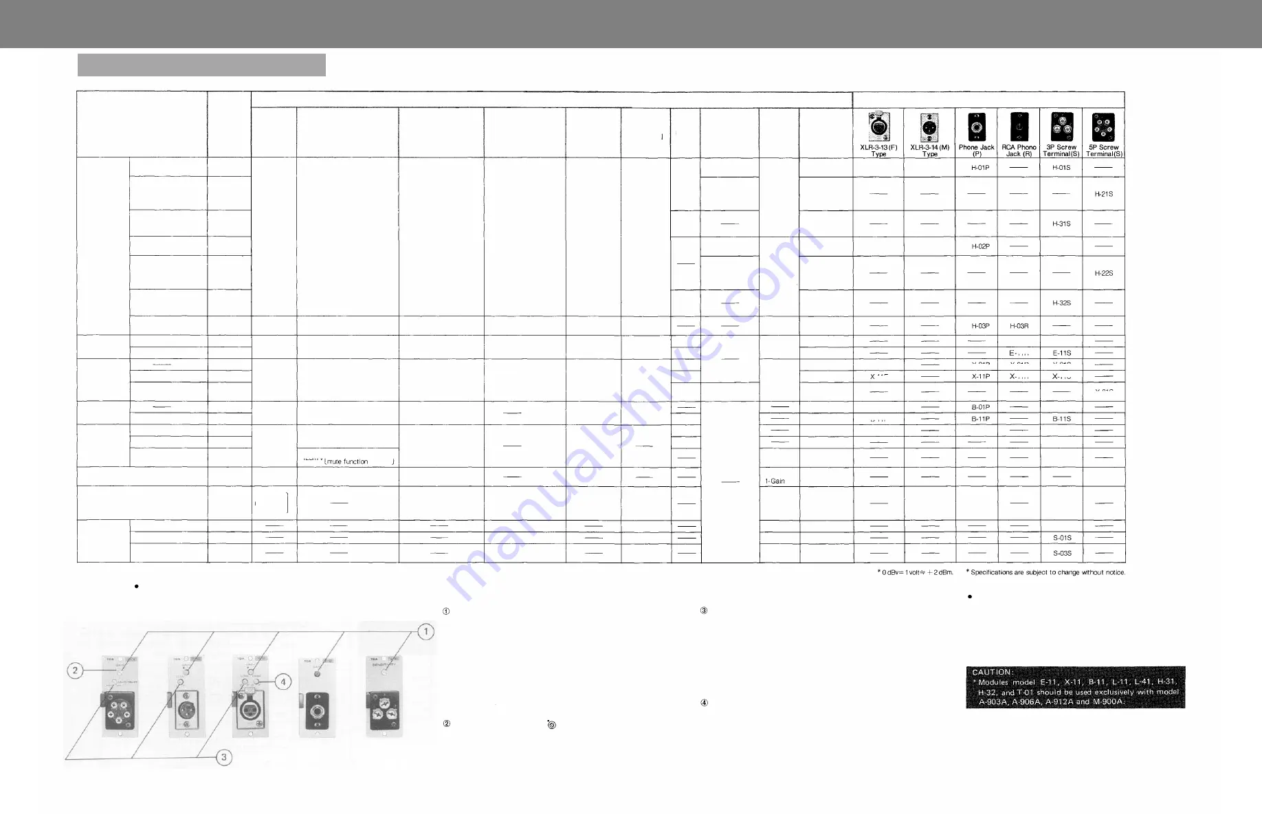 Toa A-903A Operating Instructions Manual Download Page 9