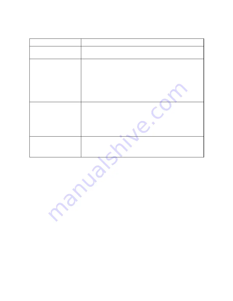 Toa ALARM INPUT UNIT C-AL80(H) Instruction Manual Download Page 15