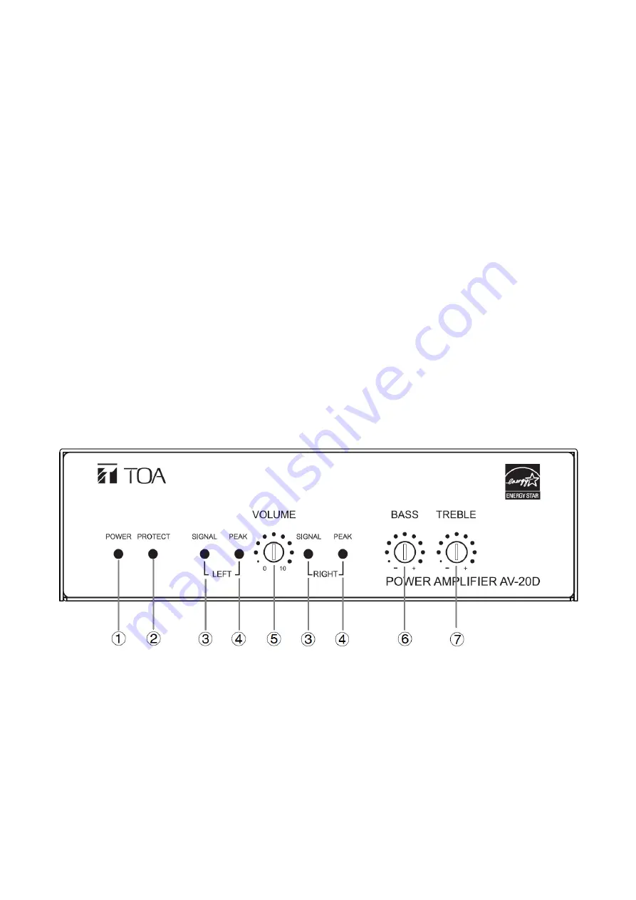 Toa AV-20D Operating Instructions Manual Download Page 5