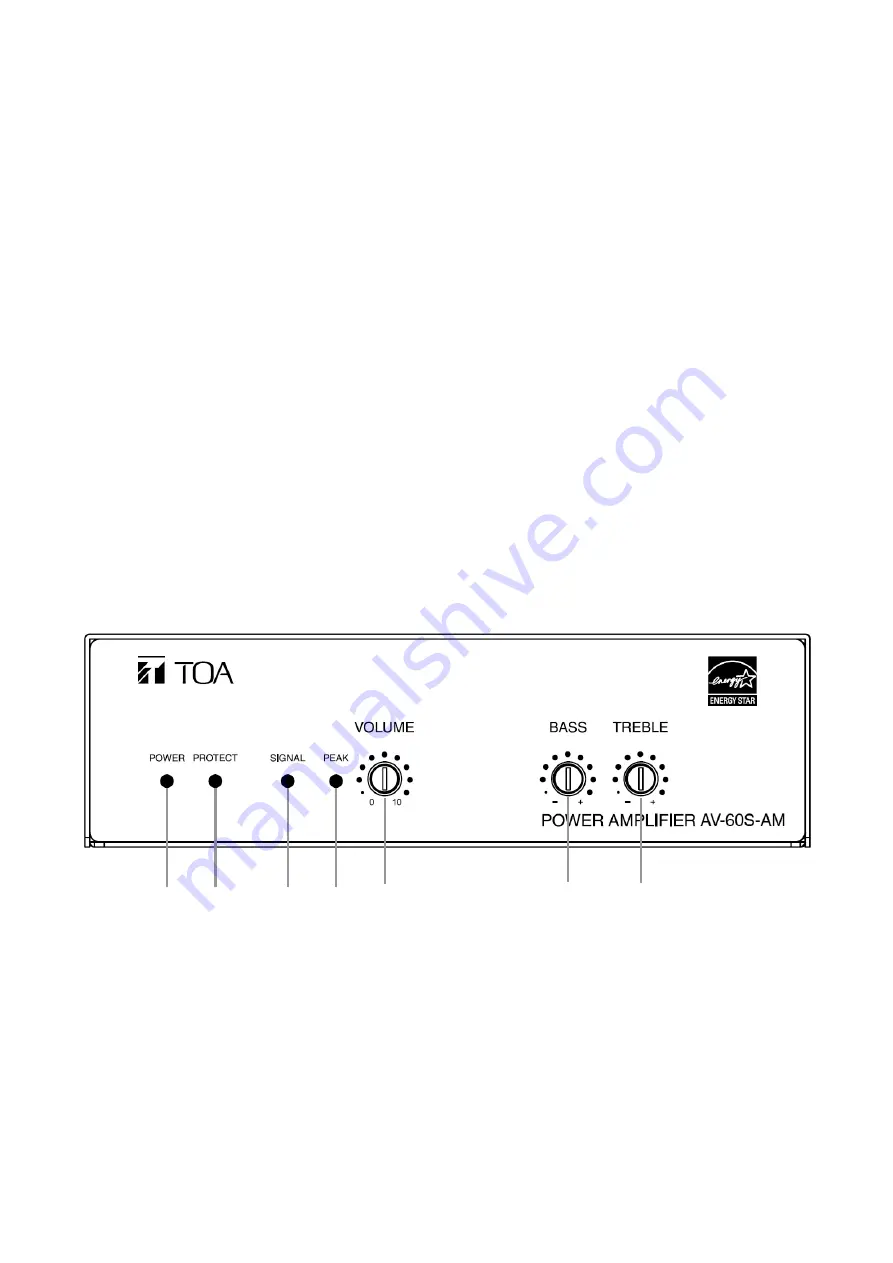 Toa AV-60S-AM Operating Instructions Manual Download Page 6