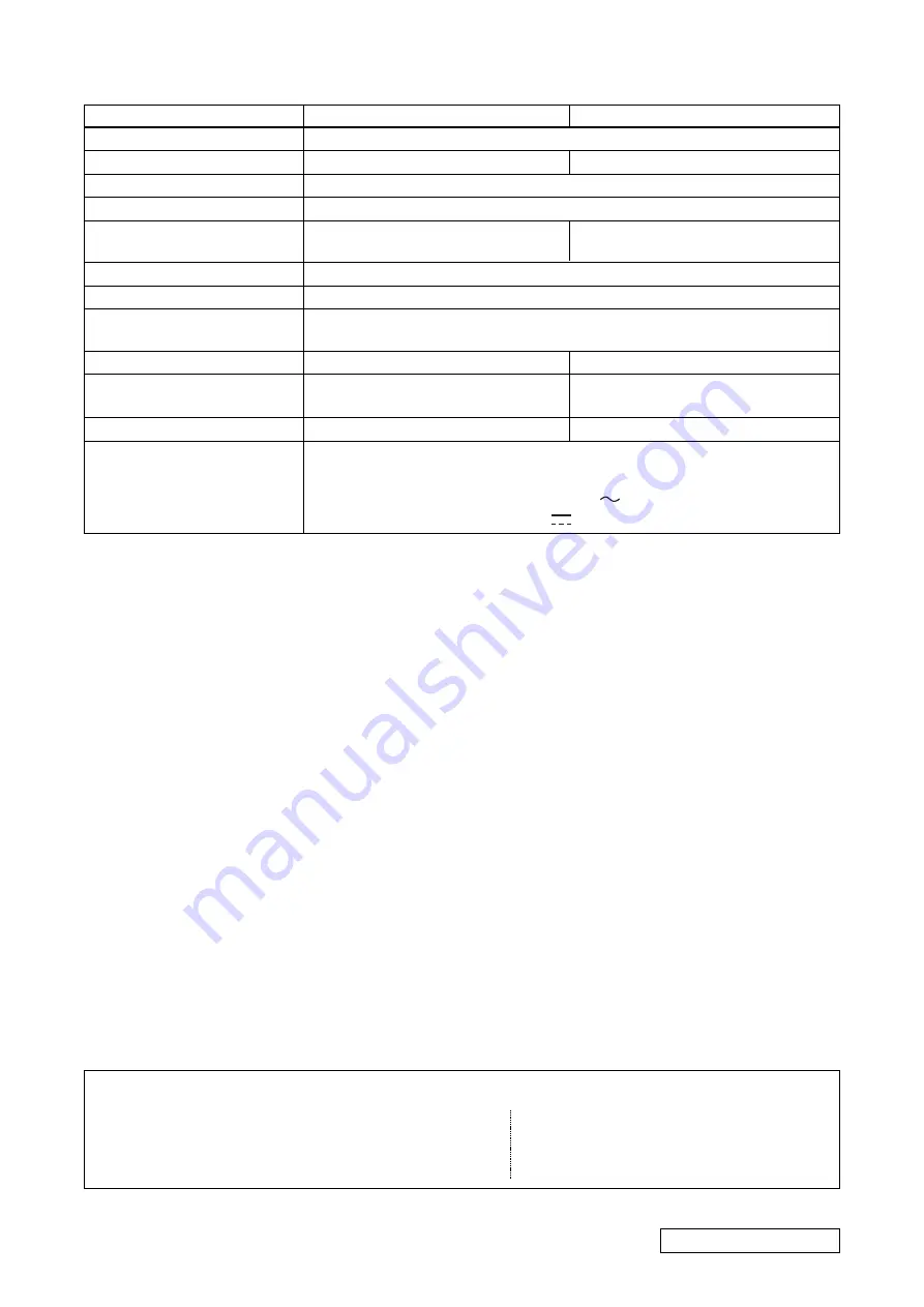 Toa BC-5000-12 Operating Instructions Manual Download Page 16