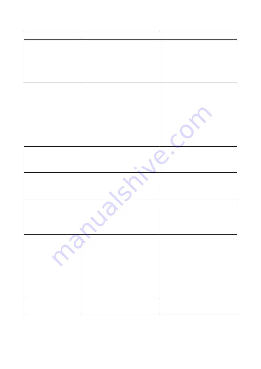 Toa BC-5000-12 Operating Instructions Manual Download Page 31