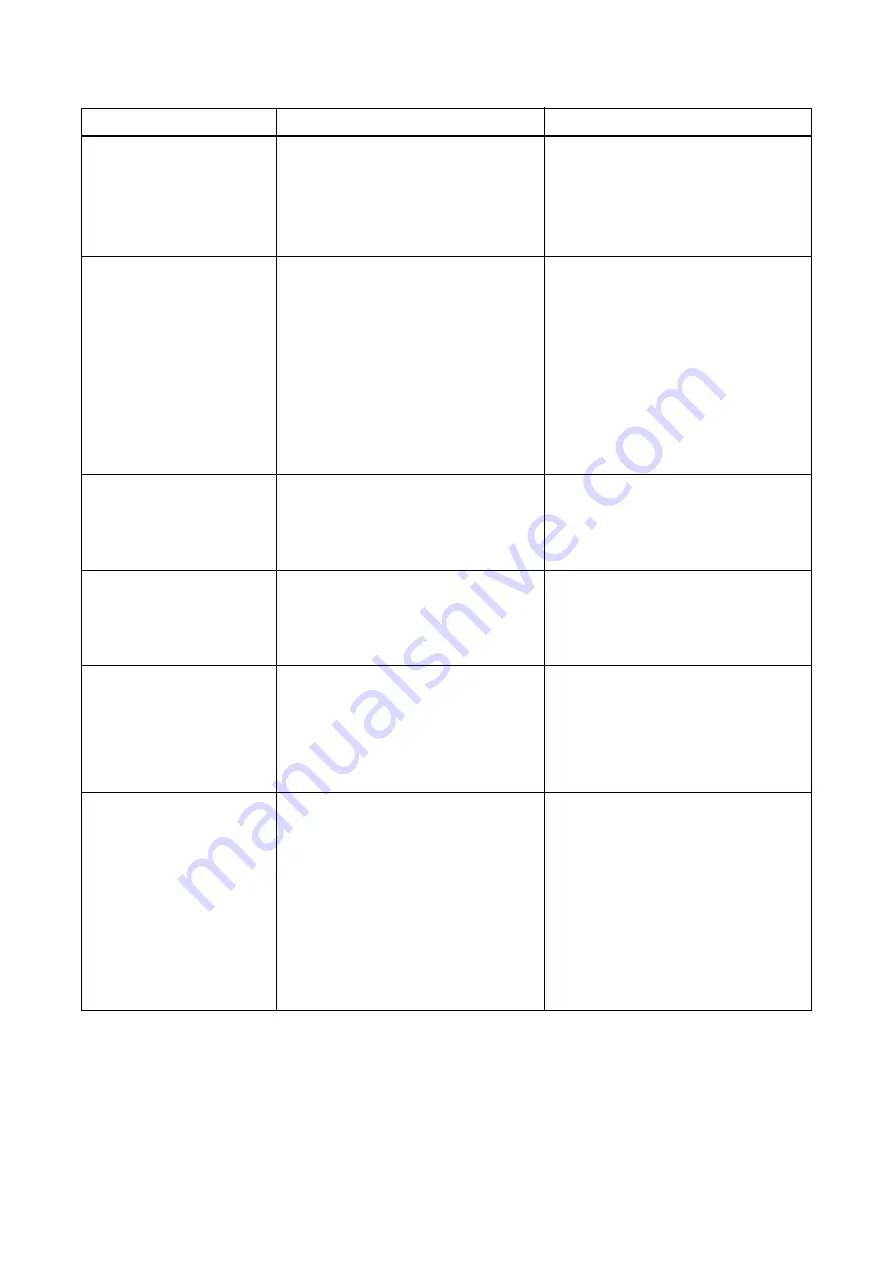 Toa BC-5000-2 Operating Instructions Manual Download Page 23