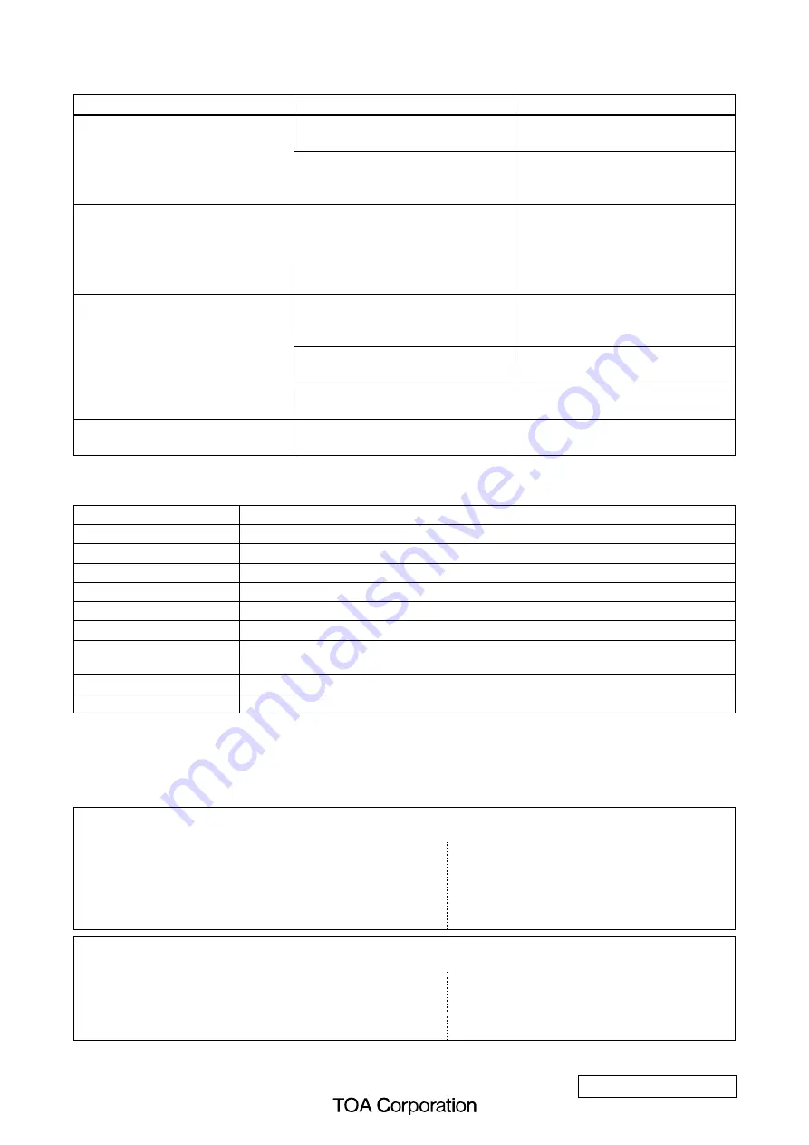 Toa BC-920 Operating Instructions Manual Download Page 6