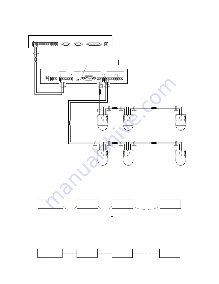 Toa C-IF500 Instruction Manual Download Page 6