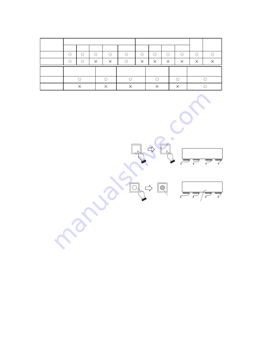 Toa C-RM1000 CU Operating Instructions Manual Download Page 15