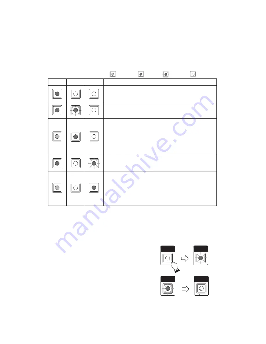 Toa C-RM1000 CU Operating Instructions Manual Download Page 25