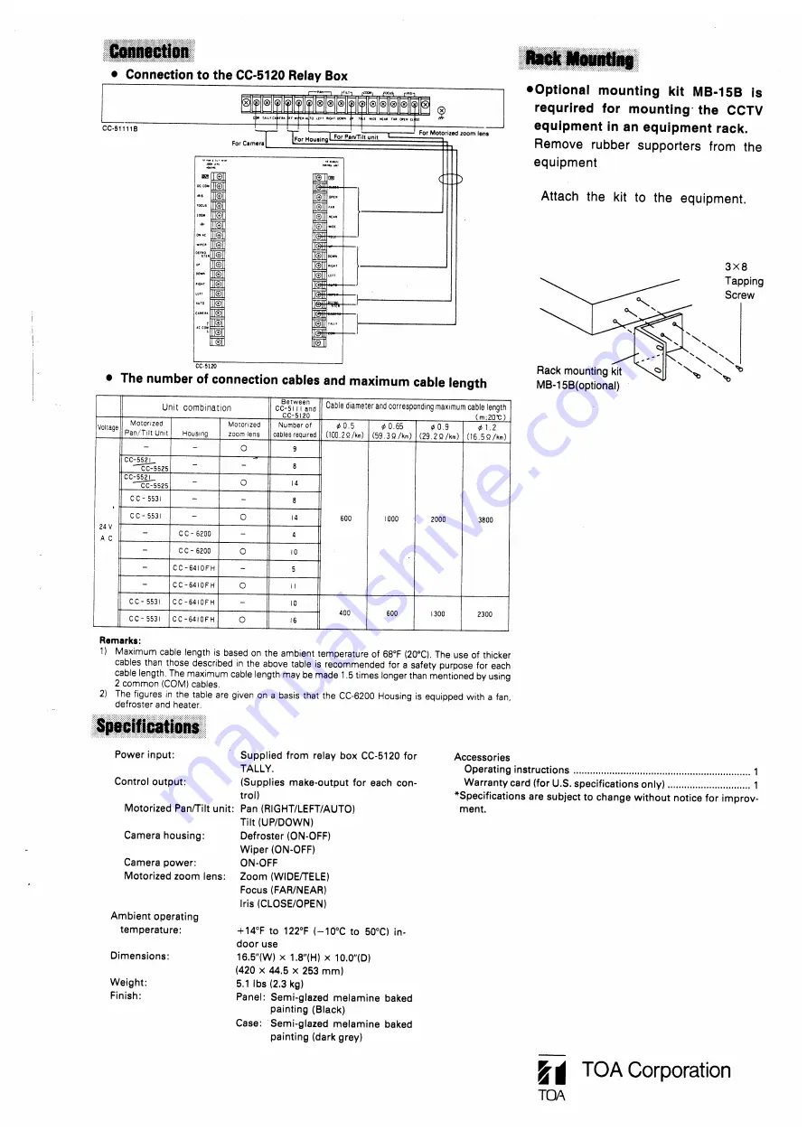 Toa CC-5111B Operation Manual Download Page 2