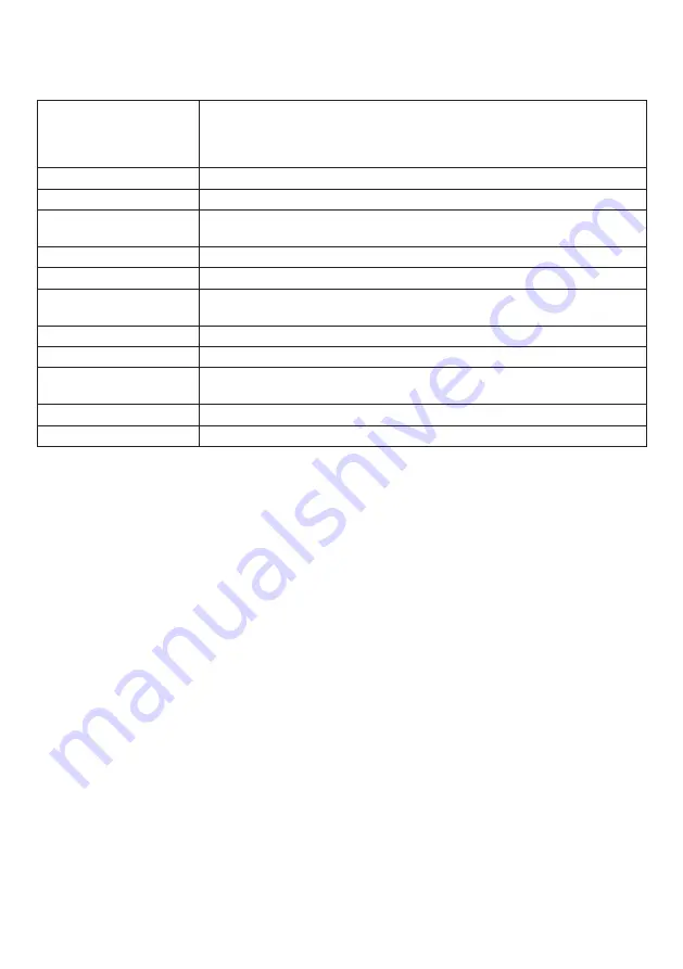 Toa CHAIRMAN UNIT Instruction Manual Download Page 3