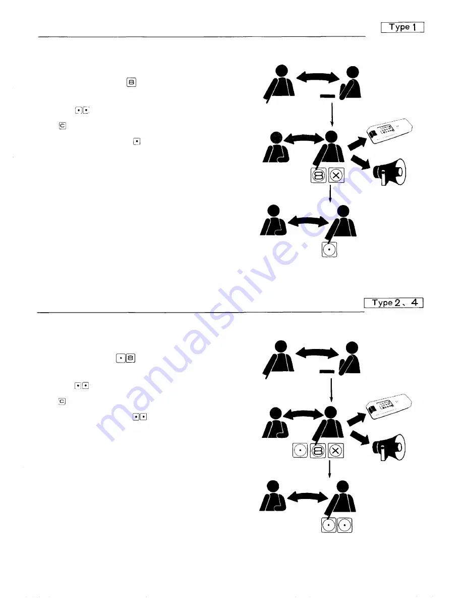 Toa CP-62 Functions And Operating Instructions Download Page 48