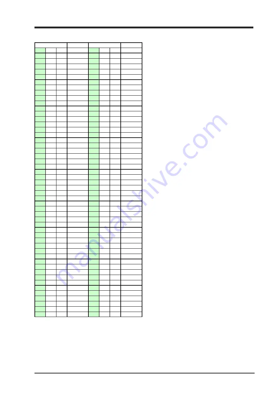 Toa D-2008SP Operation Manual Download Page 31