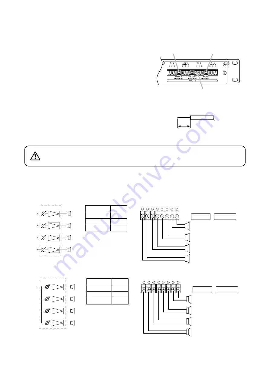 Toa DA-250F CU Operating Instructions Manual Download Page 10