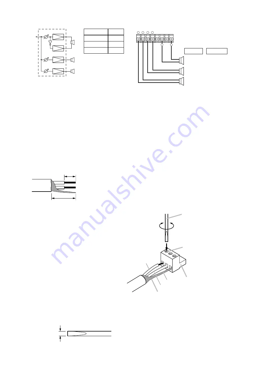 Toa DA-250F CU Operating Instructions Manual Download Page 12