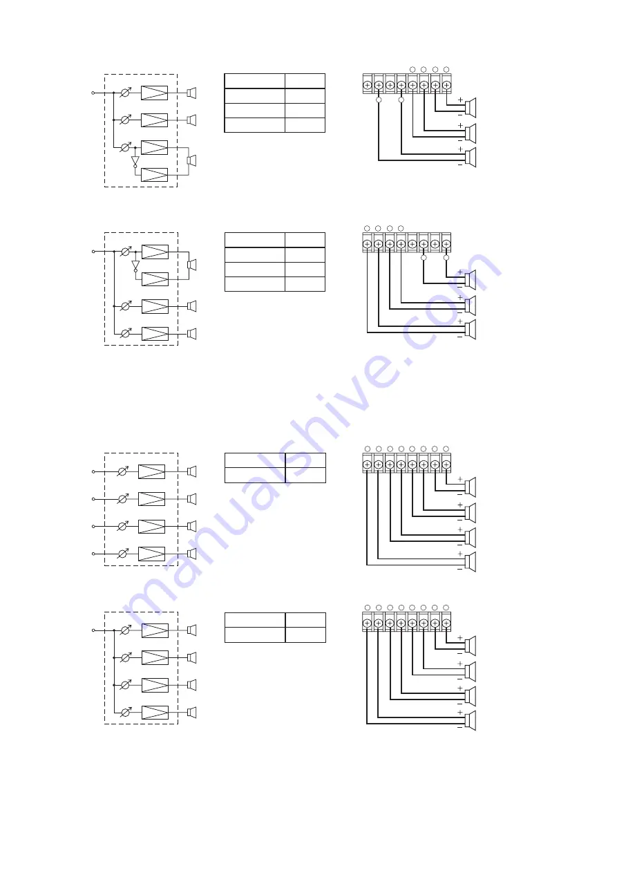 Toa DA-500FH CE Operating Instructions Manual Download Page 10