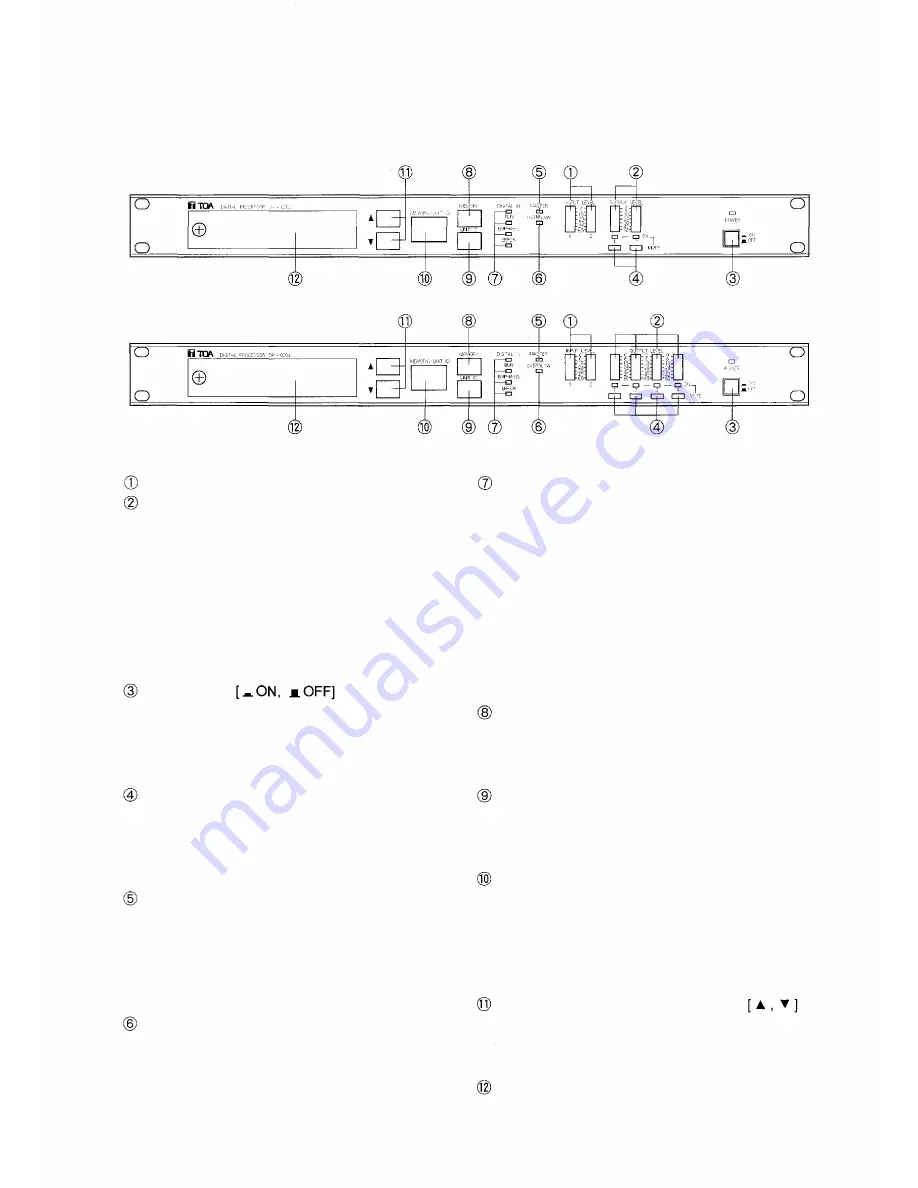 Toa DP-0202 Operating Instructions Manual Download Page 3