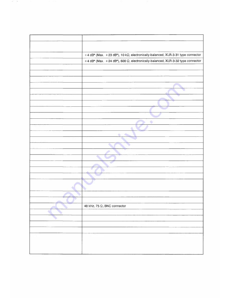 Toa DP-0202 Operating Instructions Manual Download Page 11