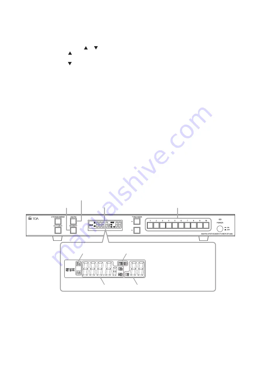 Toa DT-940 Скачать руководство пользователя страница 8