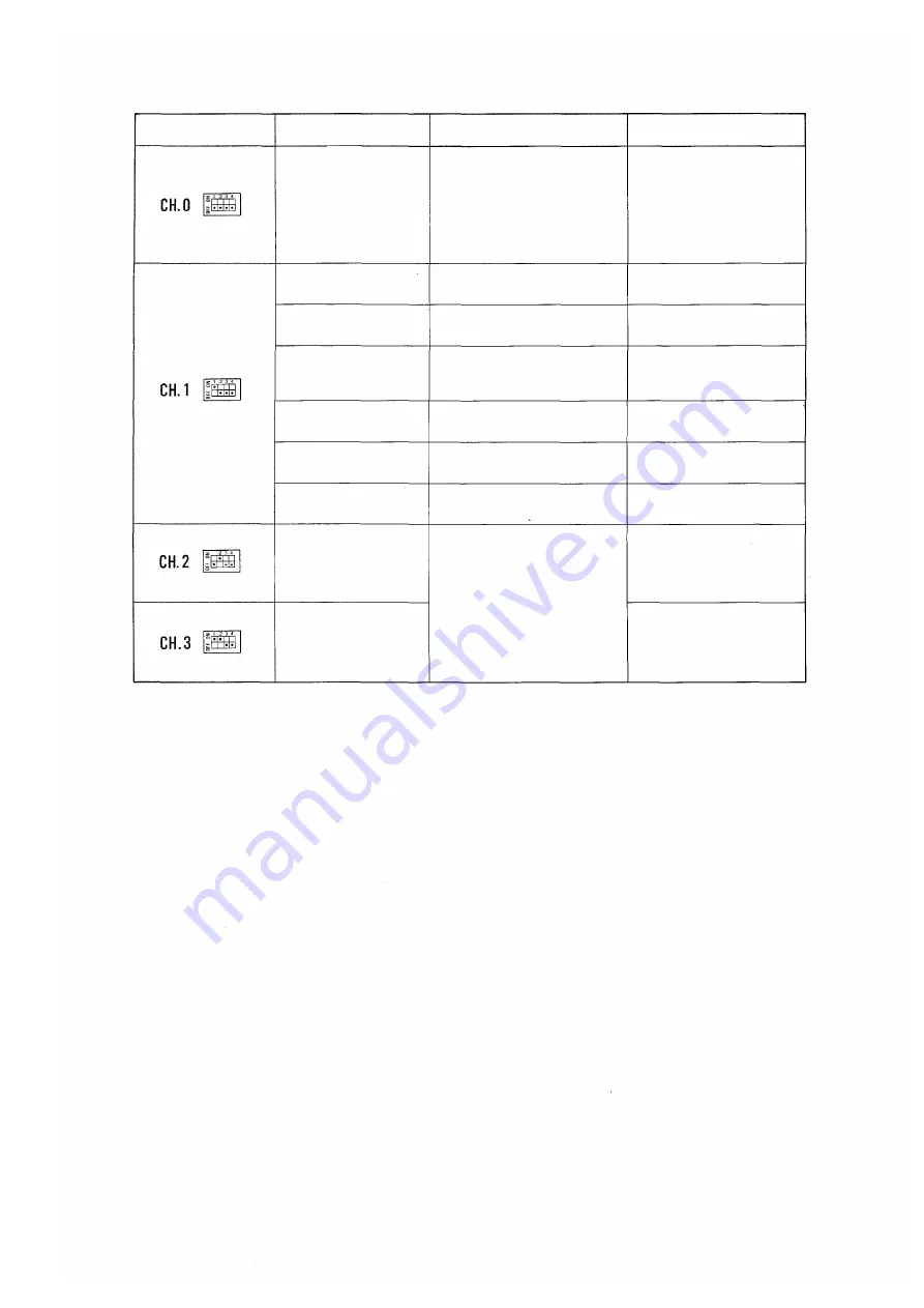 Toa EXES 6000 CP-63 Installation Handbook Download Page 53