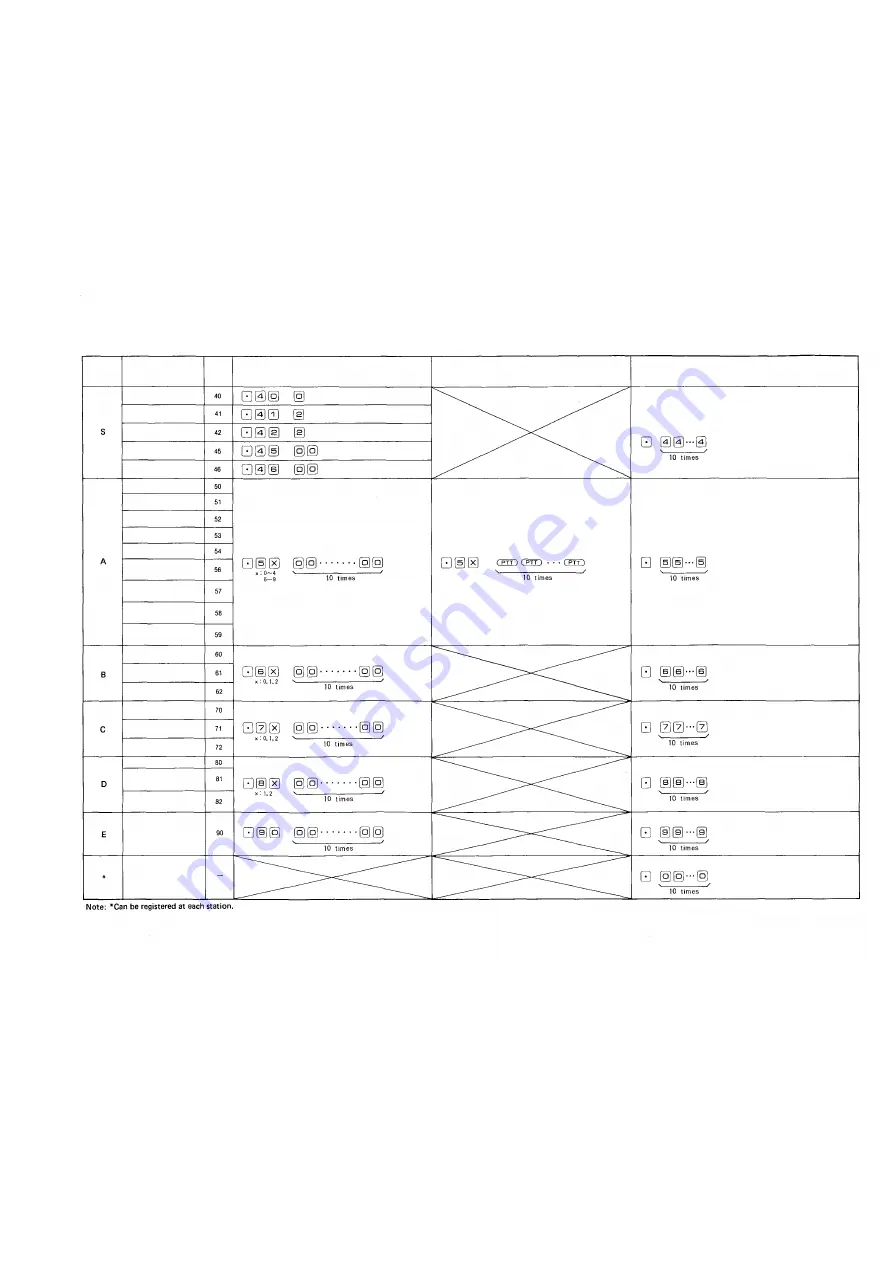 Toa EXES-6000 CP-64 Installation Handbook Download Page 17