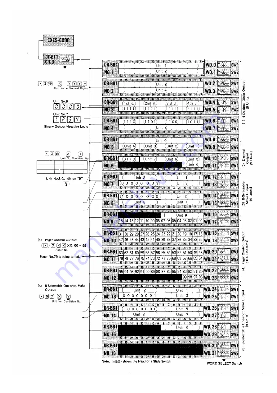 Toa EXES-6000 CP-64 Скачать руководство пользователя страница 52