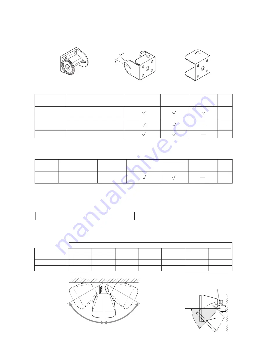 Toa F-1000BTWP EB-Q Instruction Manual Download Page 5