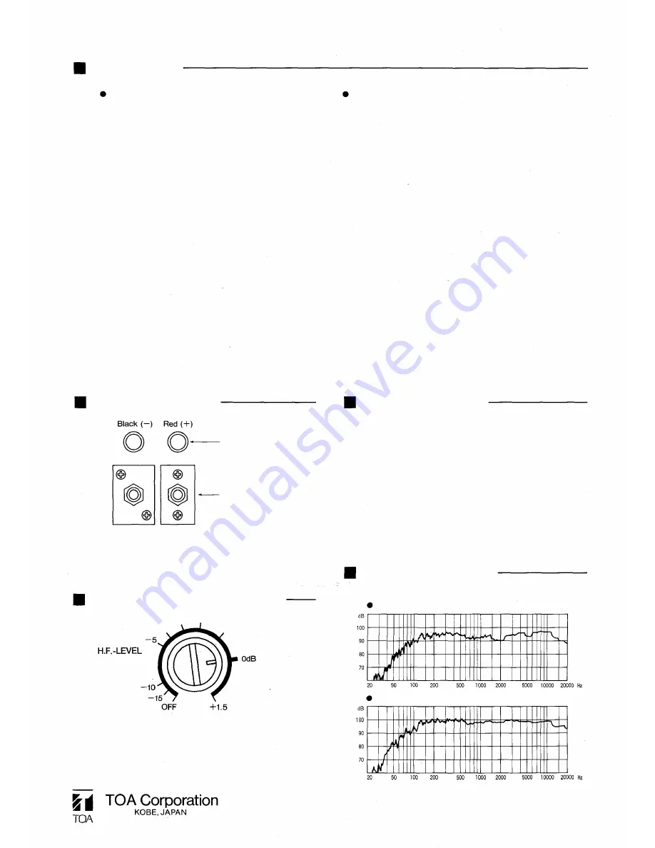 Toa F-505 Instruction Manual Download Page 2