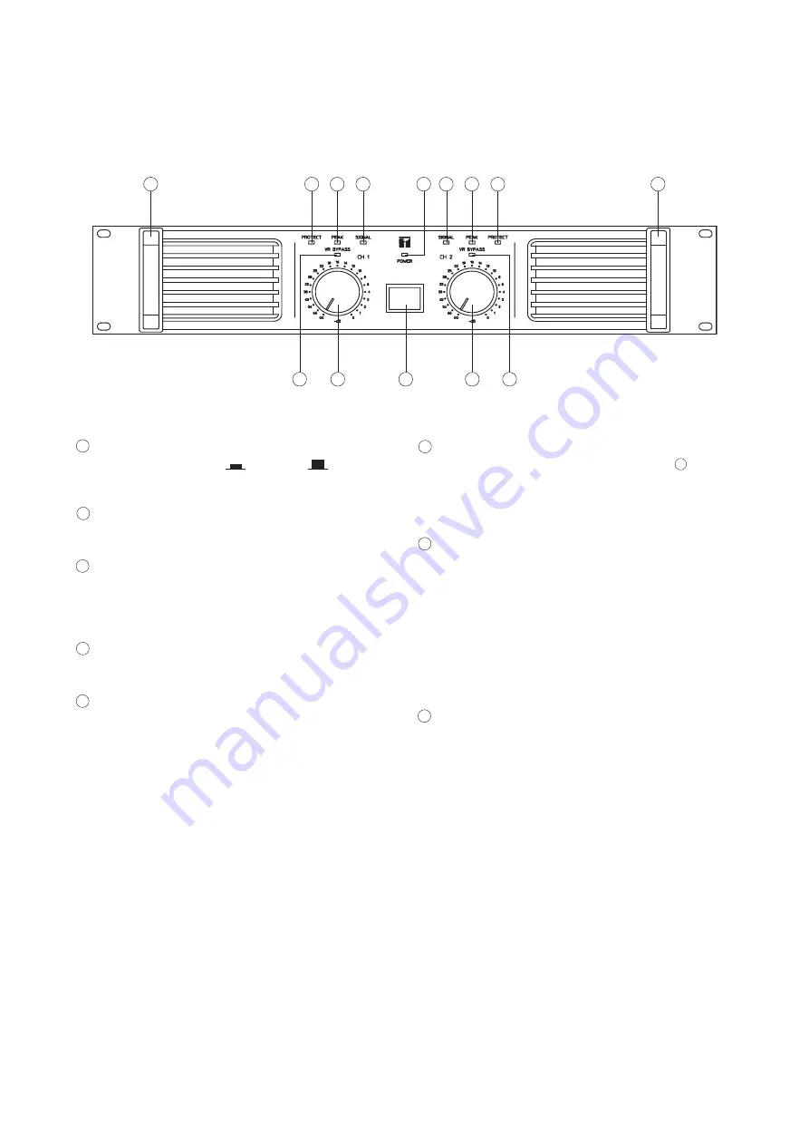 Toa IP-300D Operating Instructions Manual Download Page 5