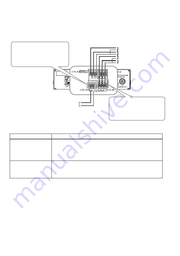 Toa IP-A1PG Instruction Manual Download Page 11