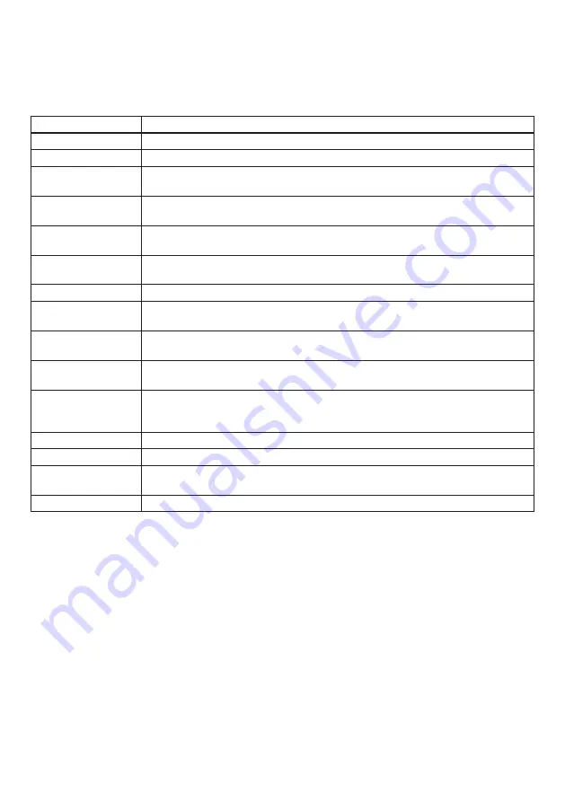 Toa IP-A1PG Instruction Manual Download Page 13