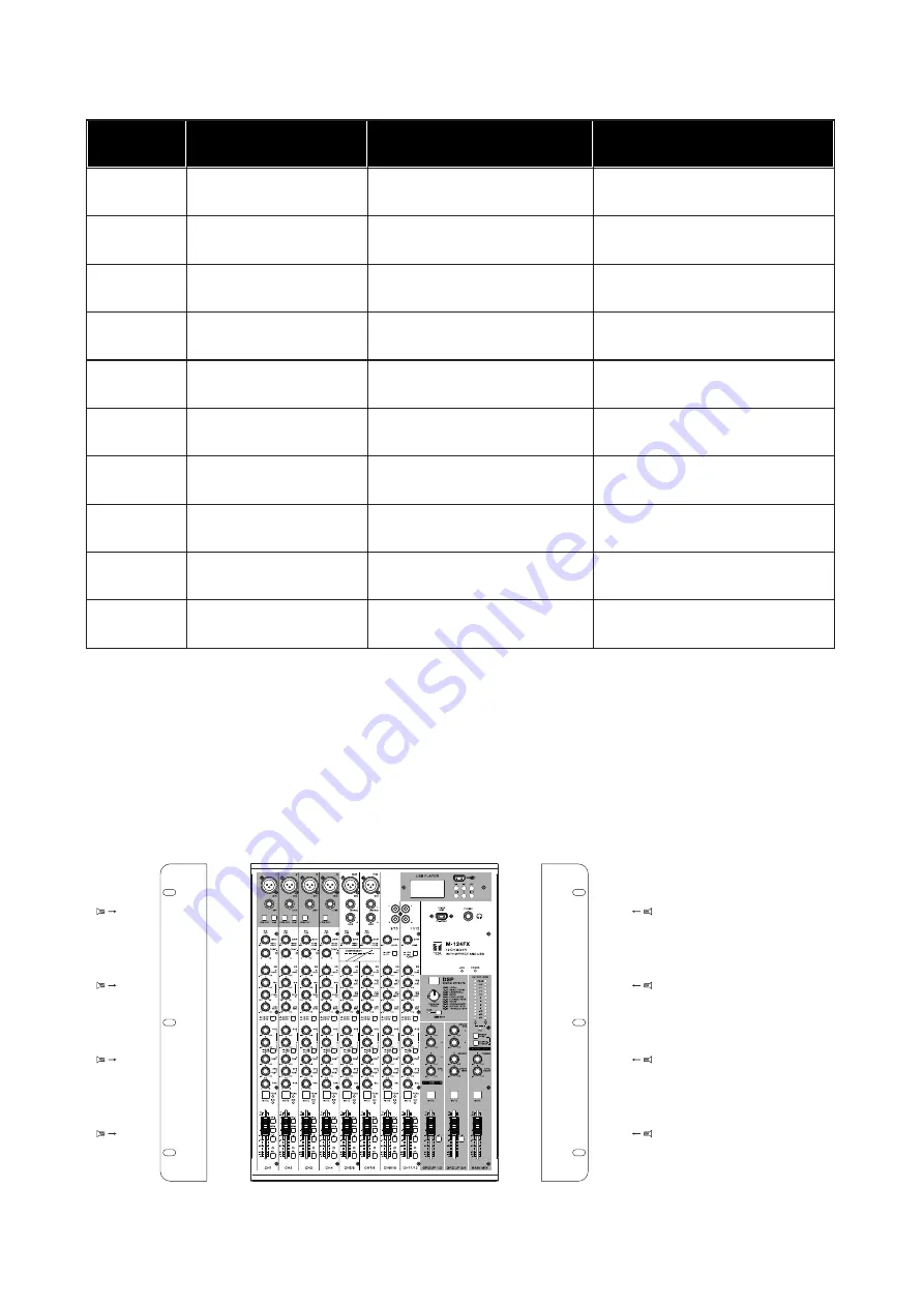 Toa M-124FX-EB Operating Instructions Manual Download Page 14