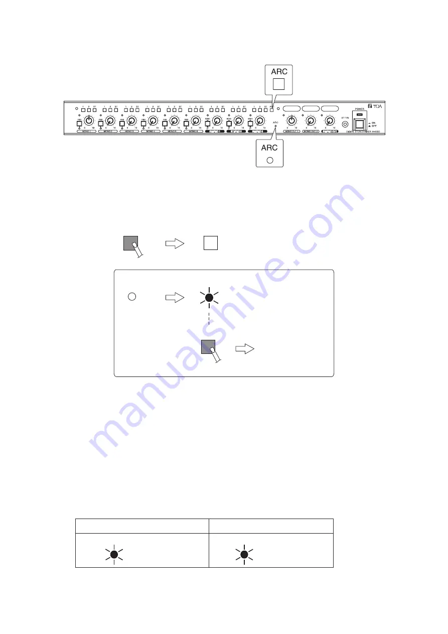 Toa M-633D Operating Instructions Manual Download Page 17