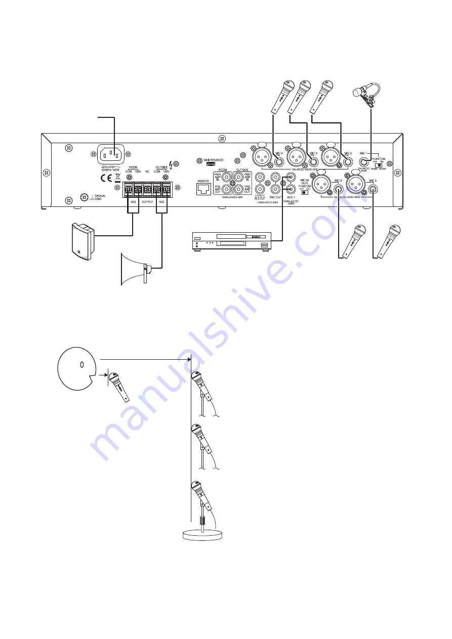 Toa MX-6224D Operating Instructions Manual Download Page 5