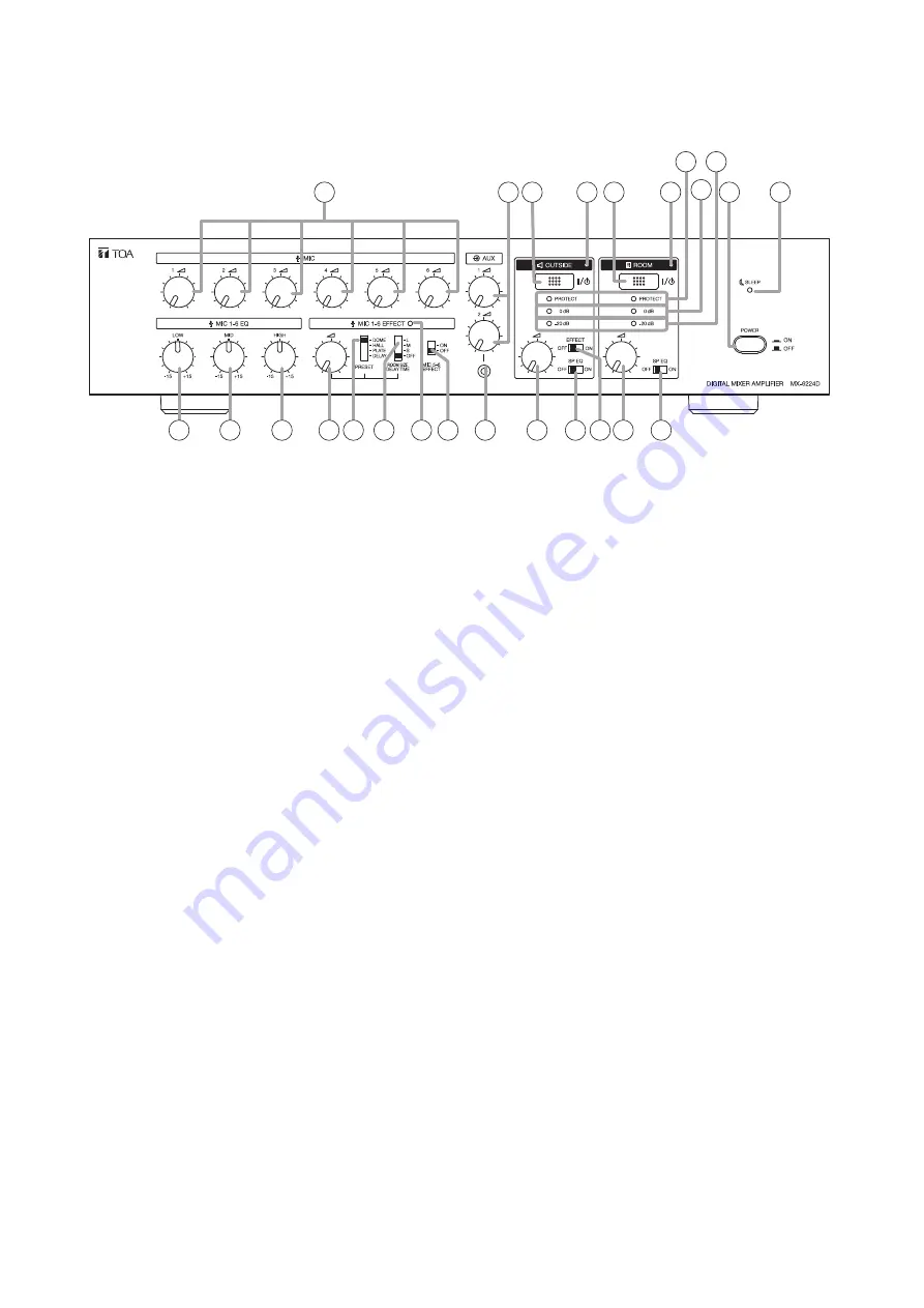 Toa MX-6224D Operating Instructions Manual Download Page 7