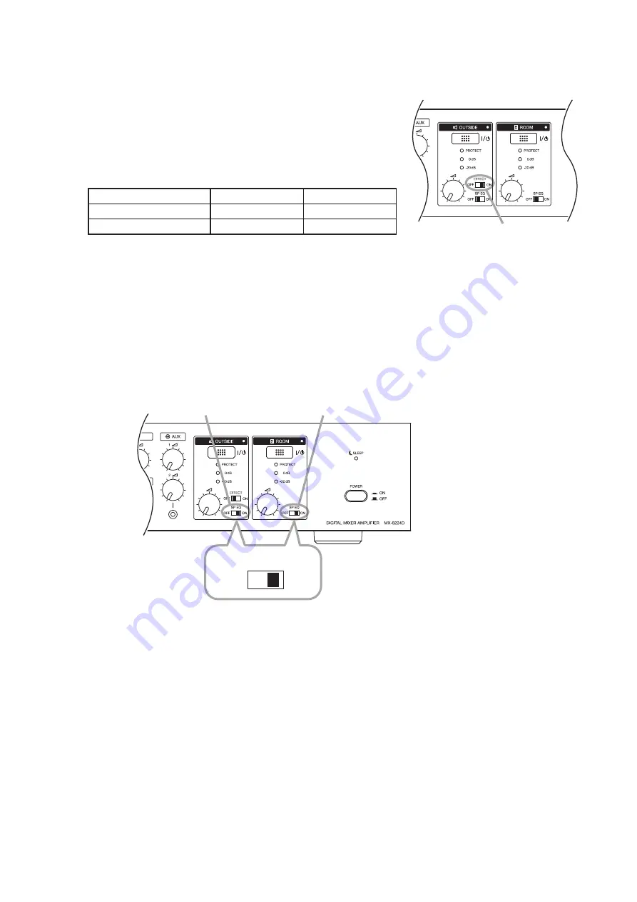 Toa MX-6224D Operating Instructions Manual Download Page 21