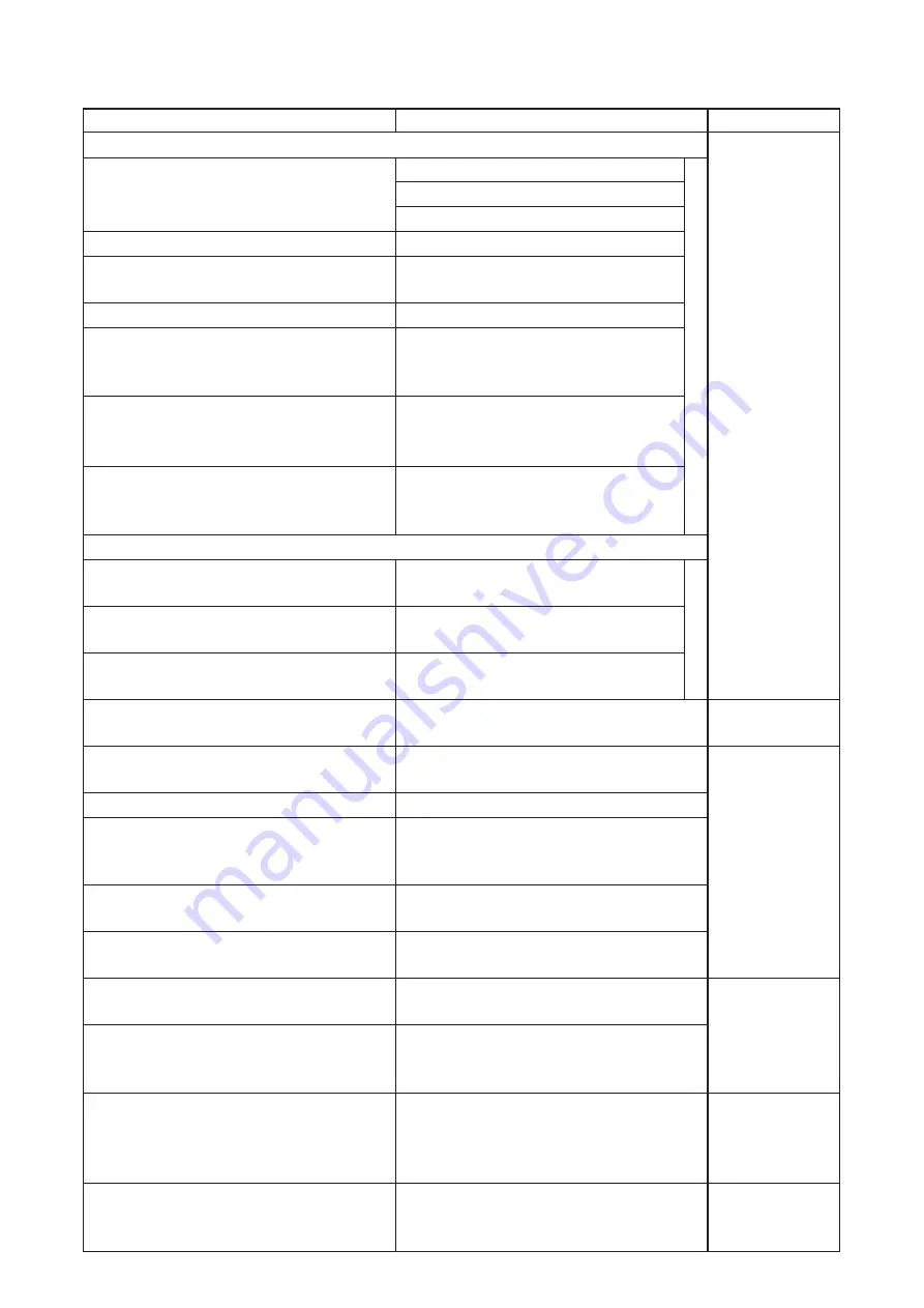 Toa MX-6224D Operating Instructions Manual Download Page 34