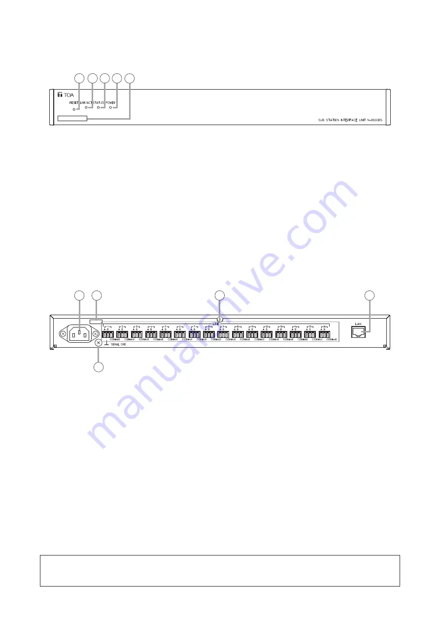 Toa N-8000RS Installation Manual Download Page 6