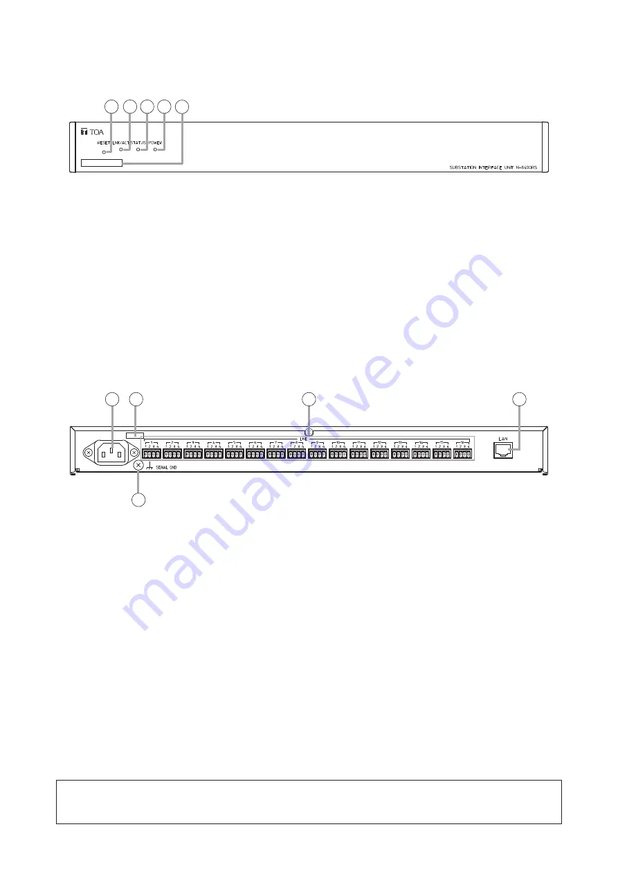 Toa N-8400RS Manual Download Page 6