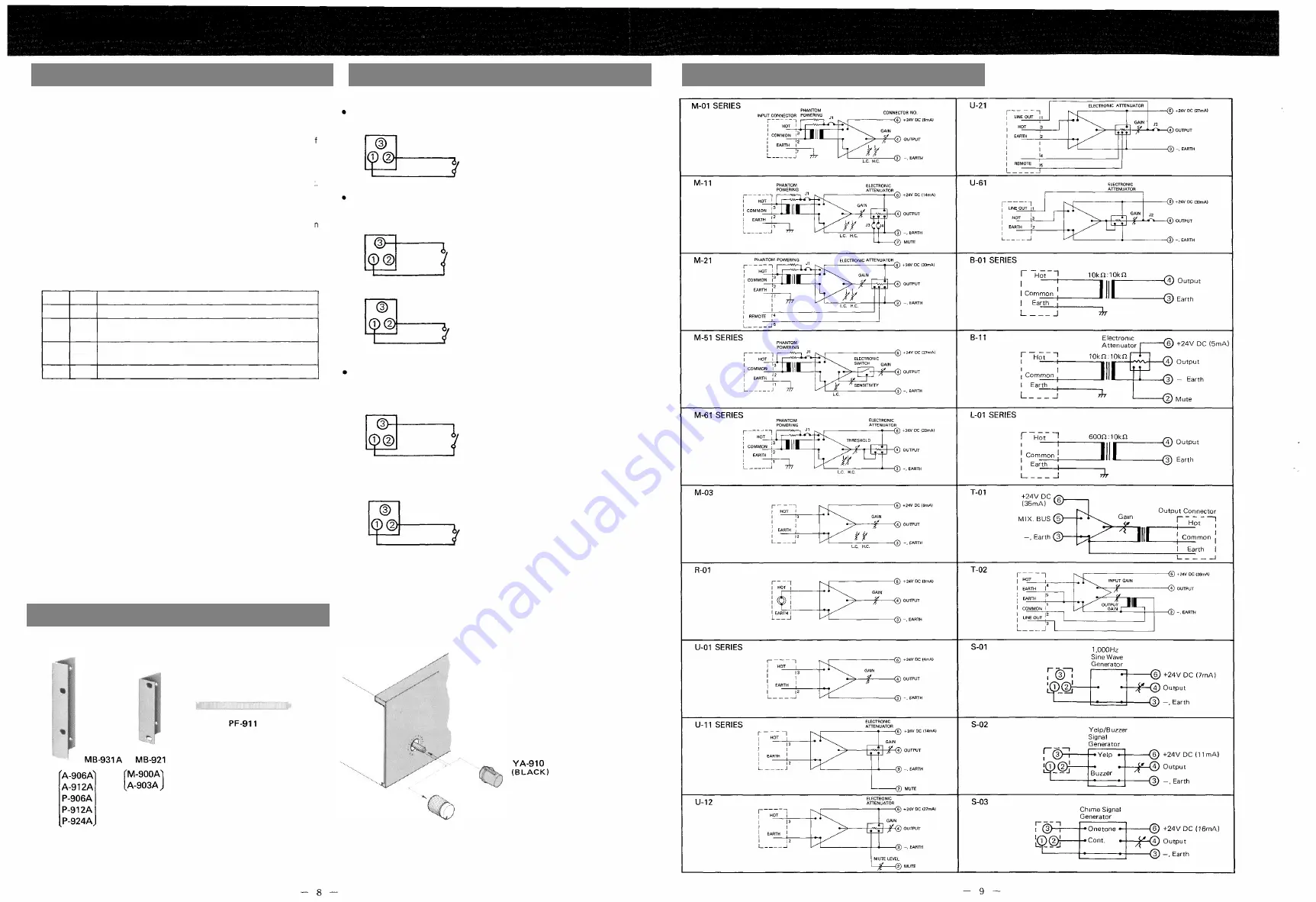 Toa P-924A Operating Instructions Manual Download Page 8