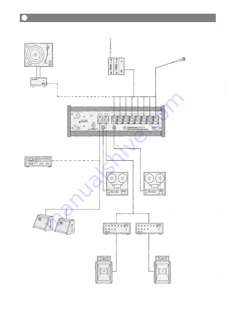 Toa RX-31C Operating Instructions Manual Download Page 8