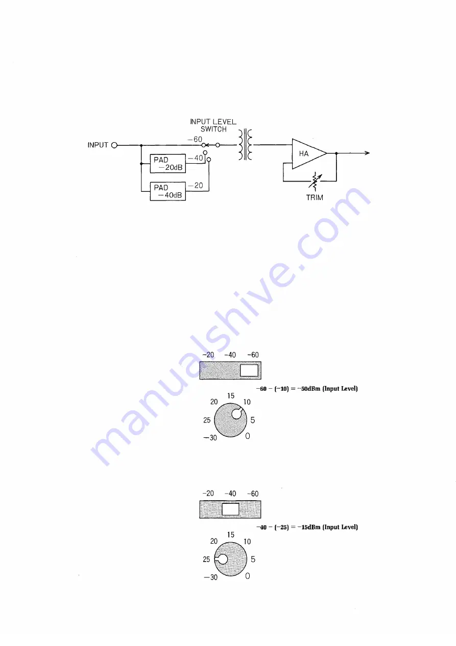 Toa RX-7-164 Operating Instructions Manual Download Page 26